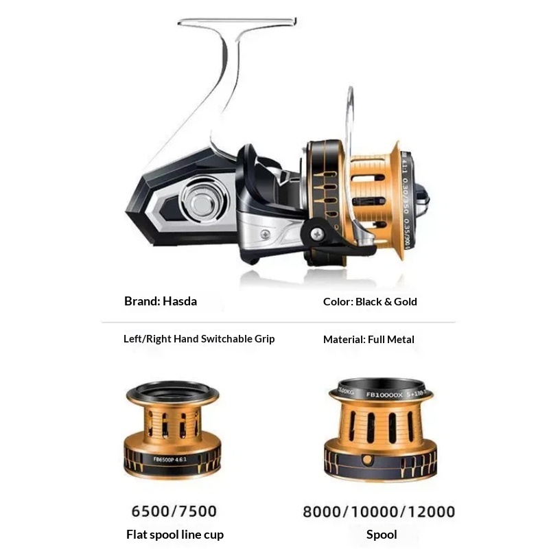 Hasida Spinnrolle aus Vollmeta – Surf Reel Bewertung und Preis
