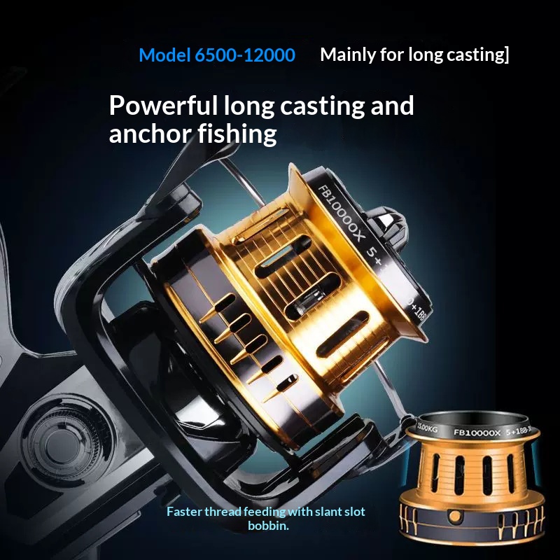 Hasida Spinnrolle aus Vollmeta – Surf Reel Bewertung und Preis