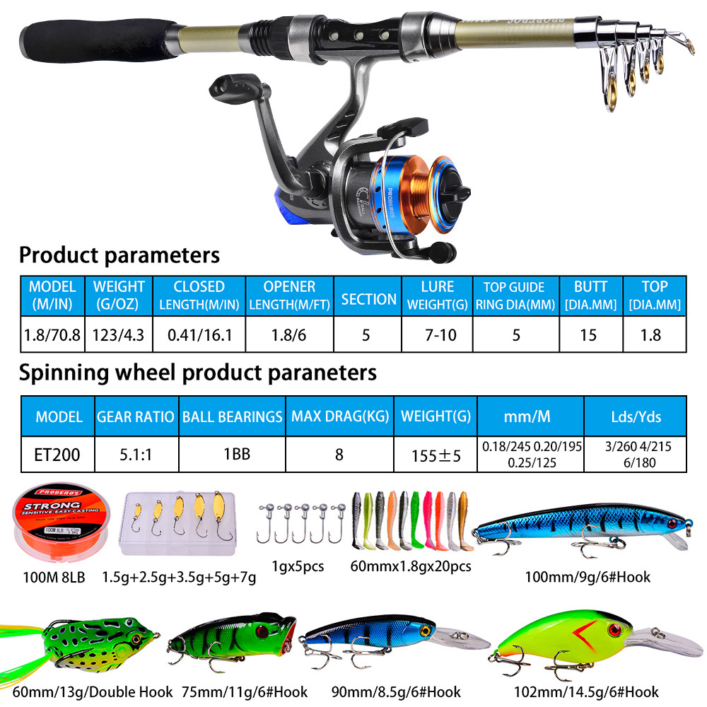 40-teiliges Set mit neuen Meer – Fly Reel Bewertung und Preis