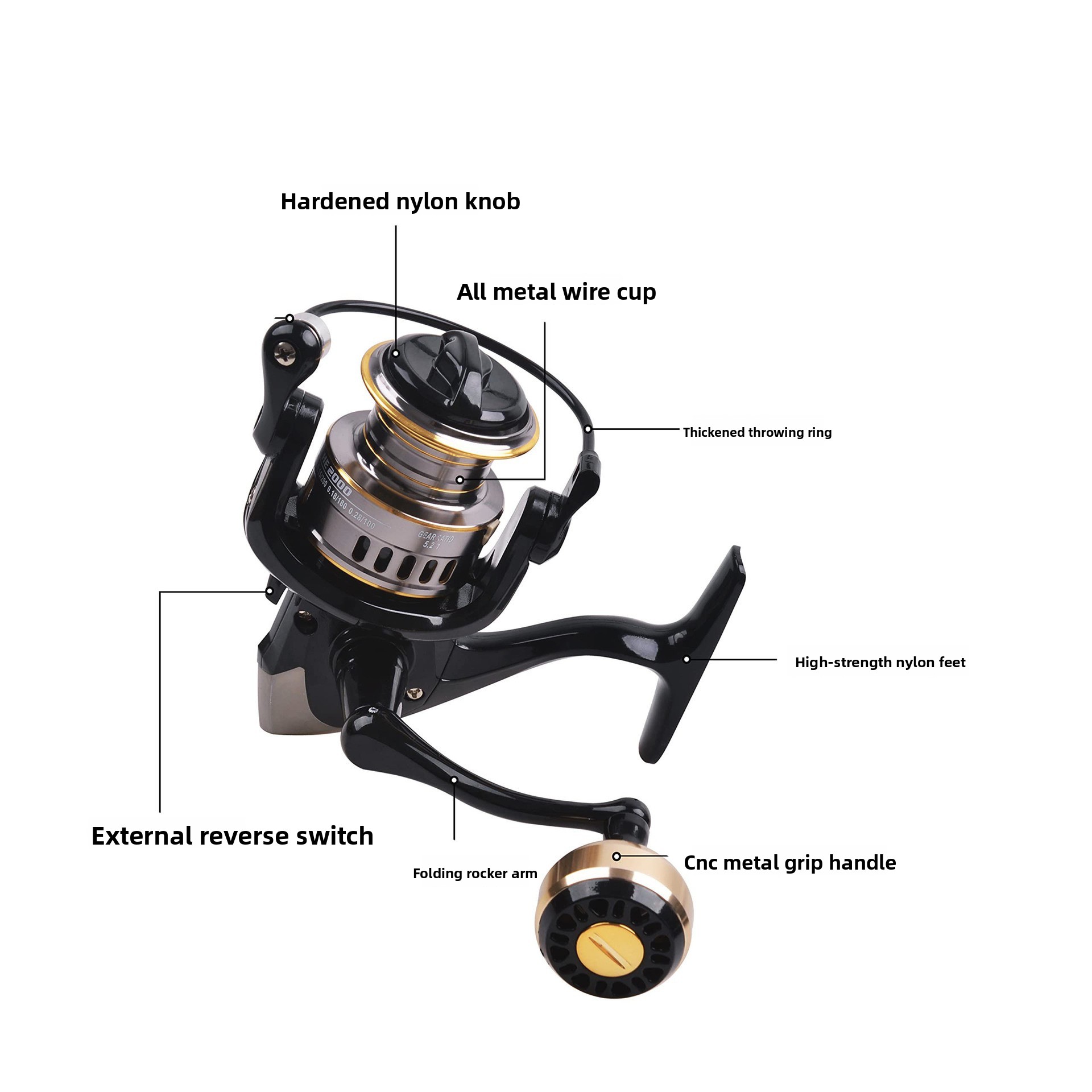 Vollmetall-Spinnrolle für Weit – Trolling Reel Bewertung und Preis