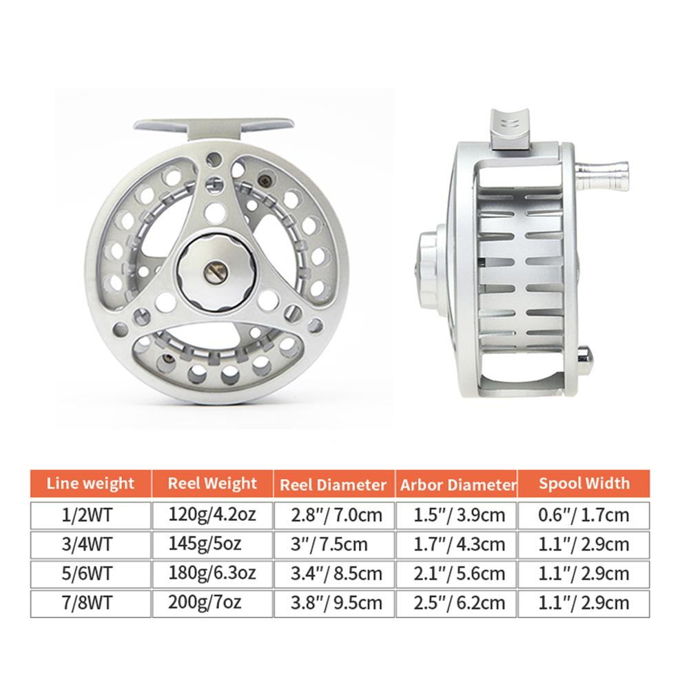 ANGLER TRAUM Fly Fishing Reel  – Reel Spare Spool Bewertung und Preis
