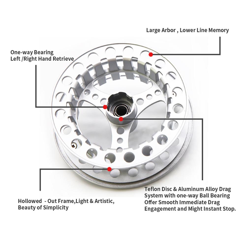 ANGLER TRAUM Fly Fishing Reel  – Reel Spare Spool Bewertung und Preis