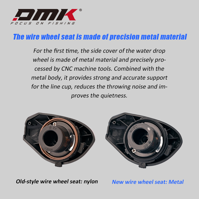 DMK Silver Feather Changxiang  – Spincast Reel Bewertung und Preis