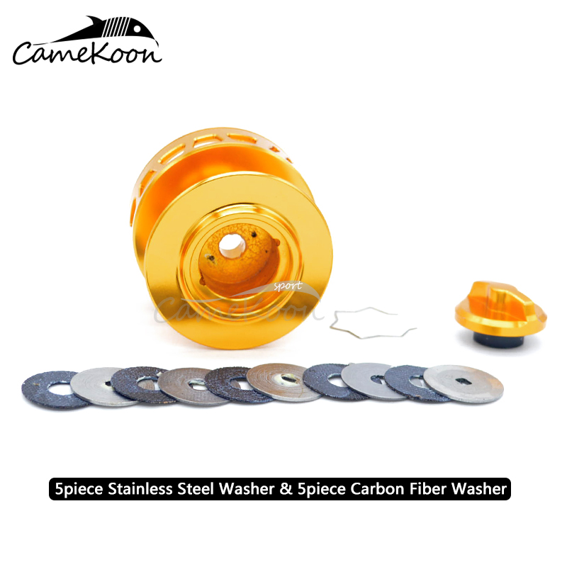 CAMEKOON Spinning Angelrolle G – Surf Reel Bewertung und Preis