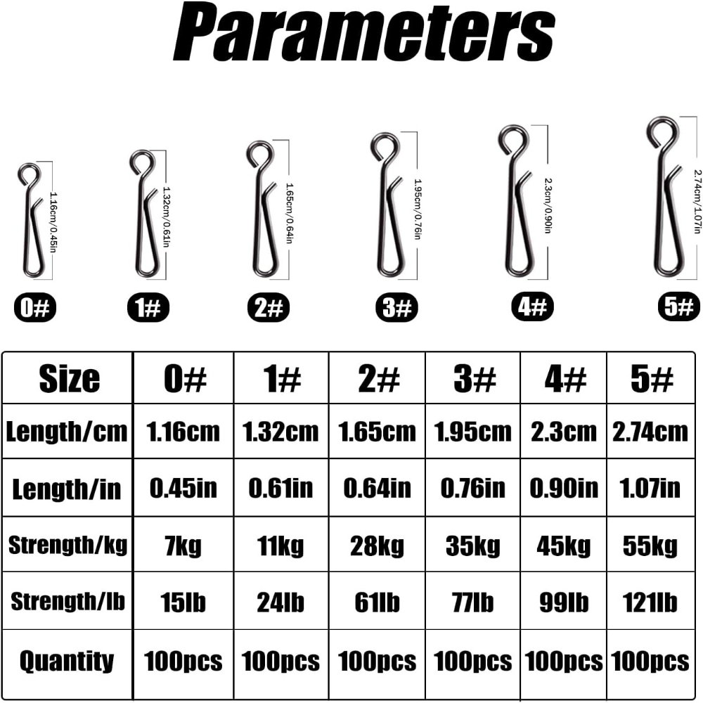 100 Stück Edelstahl-Angelclips – Baitcasting Reel Bewertung und Preis