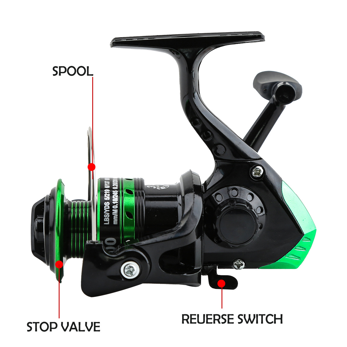 Metall-Spinnrolle mit 5,2:1 Üb – Trolling Reel Bewertung und Preis