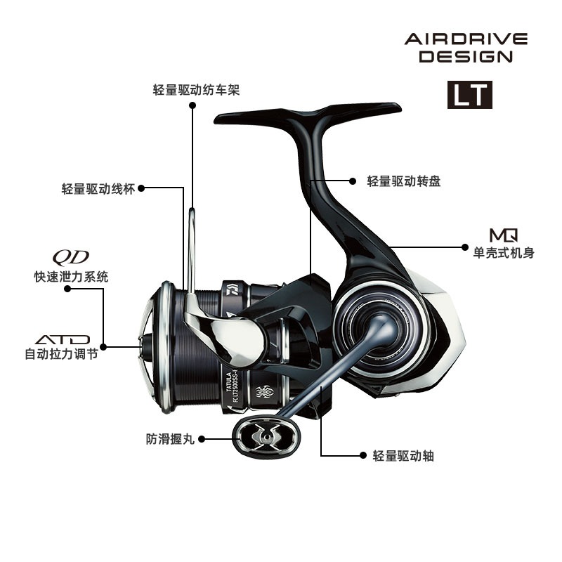 2023 daiwa tatula lt Spinning  – Spincast Reel Bewertung und Preis
