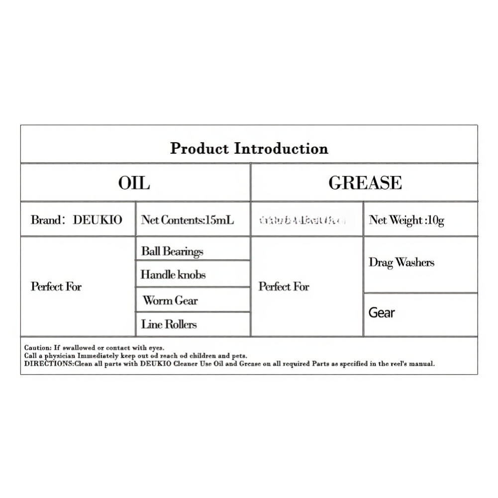 Professionelles Angel-Schmierm – Reel Lubricant Bewertung und Preis