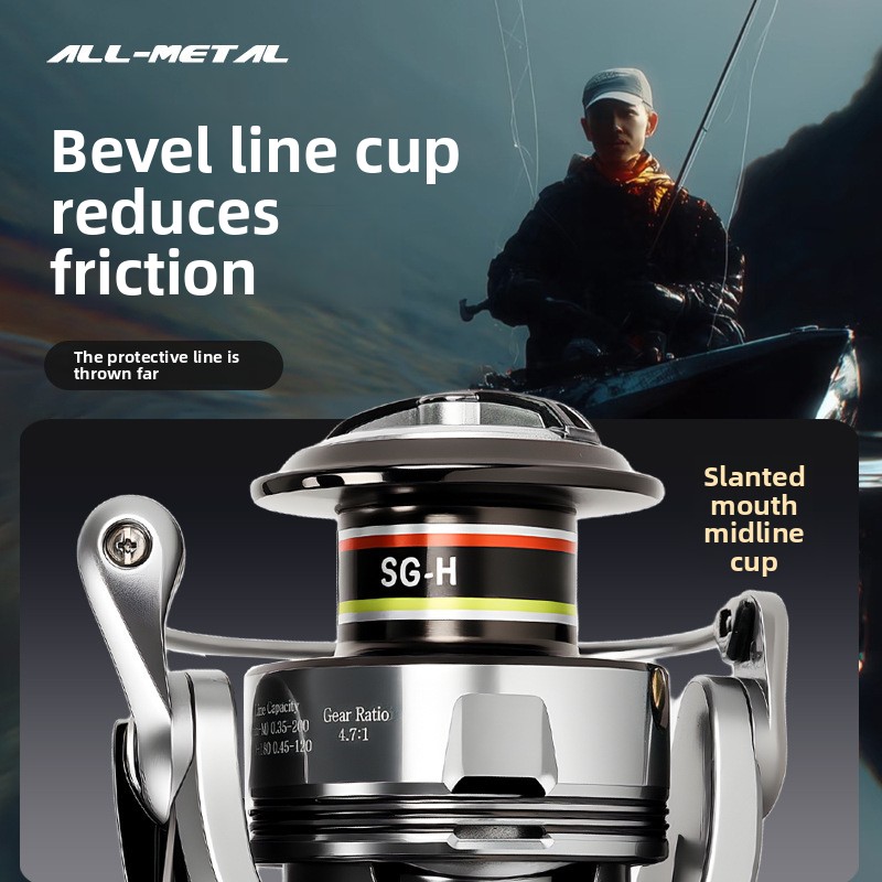 Hochwertige Vollmetall-Spinnro – Surf Reel Bewertung und Preis