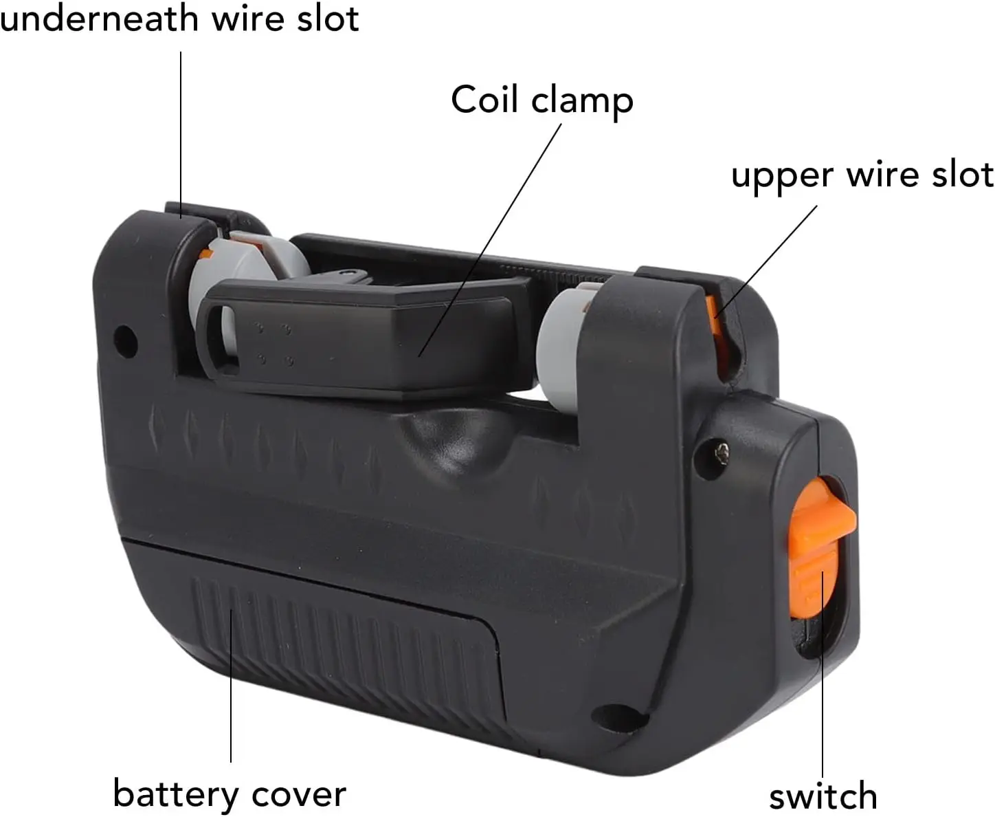 Elektrische Angelschnur Knotte – Electric Reel Bewertung und Preis