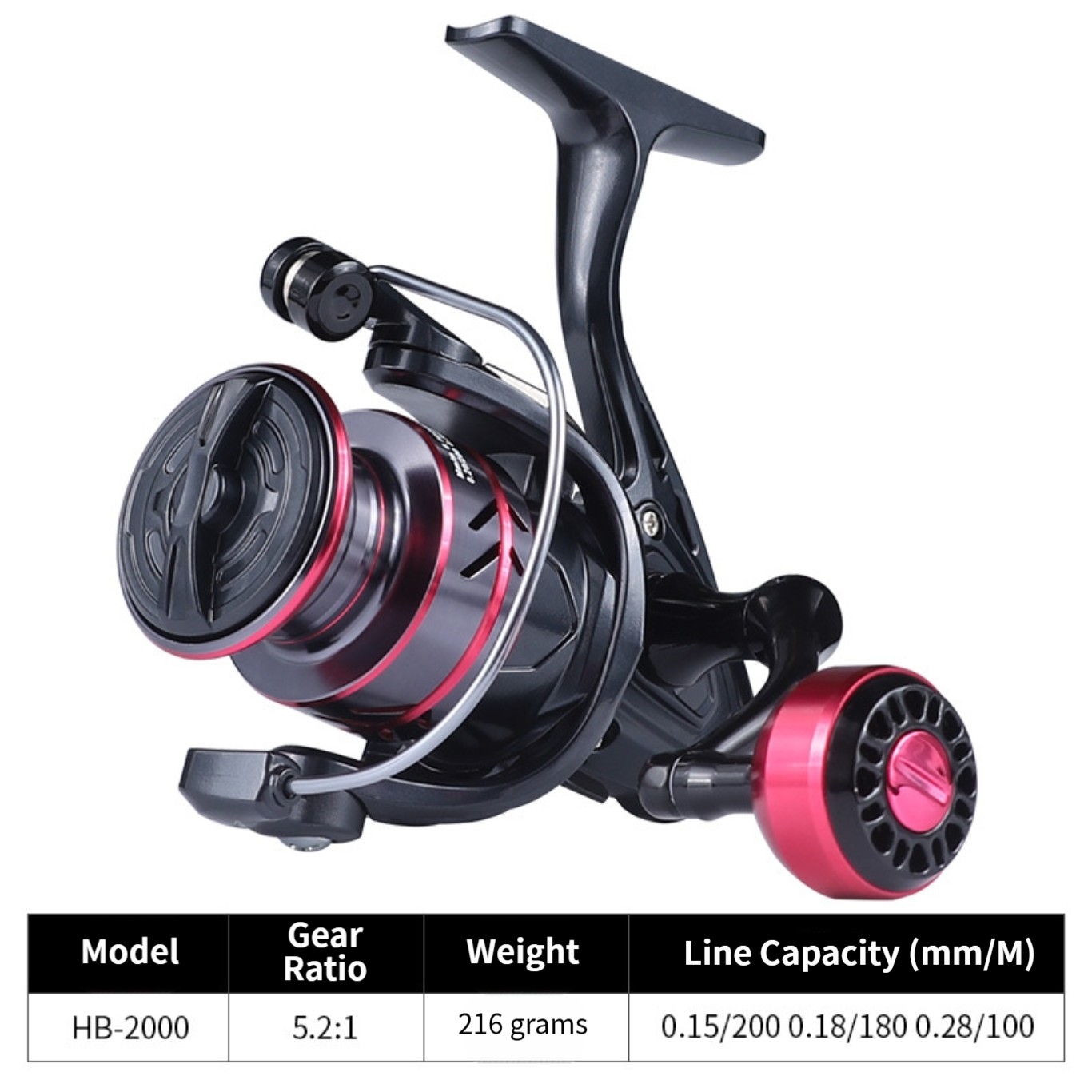 Langwurf-Metallspulenrolle HB5 – Surf Reel Bewertung und Preis