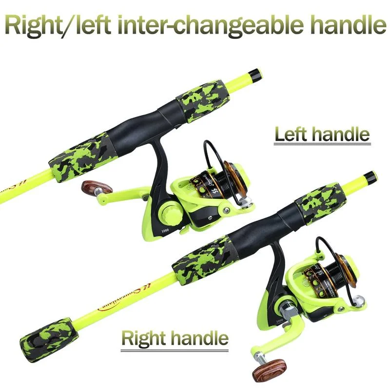Sougayilang Tragbare 5-teilige – Conventional Reel Bewertung und Preis