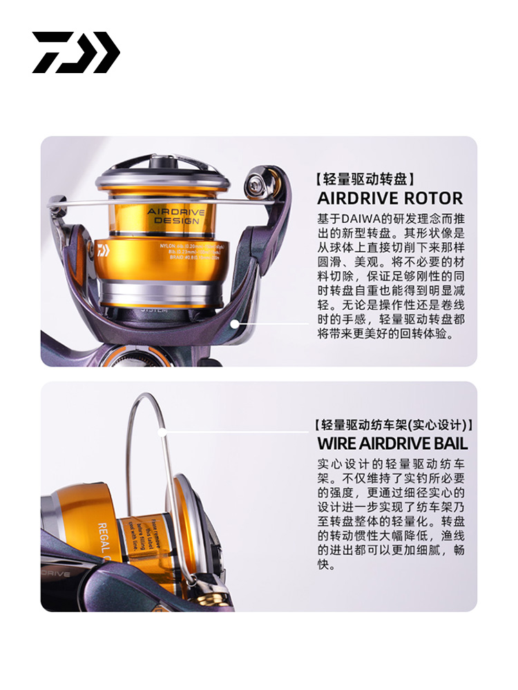2024 DAIWA REGAL CS LT Spinnin – Trolling Reel Bewertung und Preis