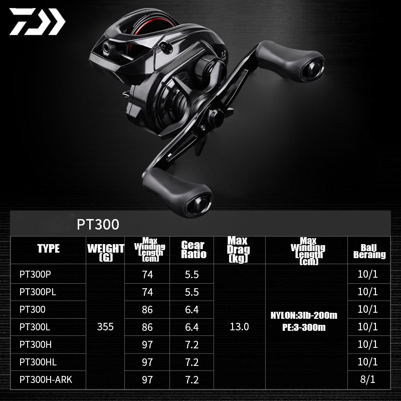 DAIWA 2025 Neue PT 300 Meerwas – Reel Spare Spool Bewertung und Preis