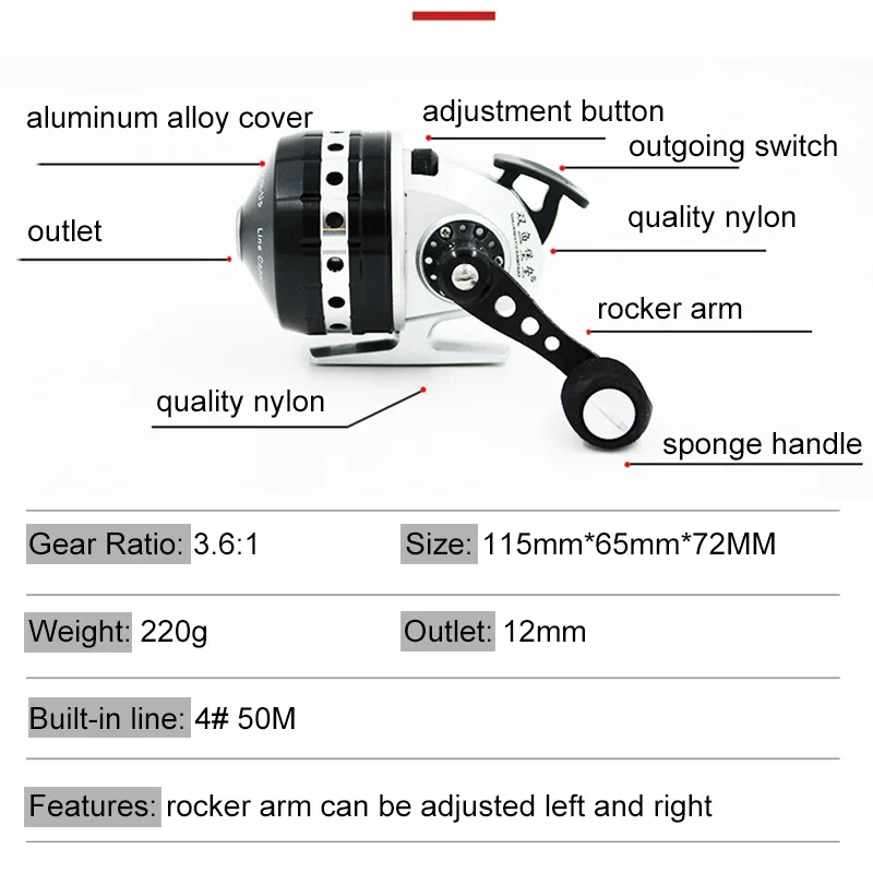 Geschlossene Rolle BL30 Angeln – Fly Reel Bewertung und Preis