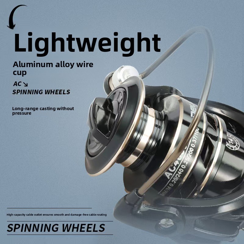 AC-Serie Vollmetall-Spinnrolle – Trolling Reel Bewertung und Preis