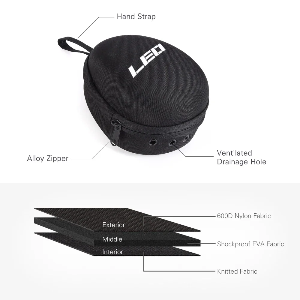 Angelrollentasche: Schutzhülle – Spincast Reel Bewertung und Preis